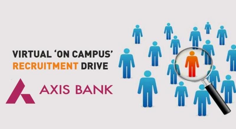 SRMS ENGINEERING COLLEGE MBA STUDENTS MAKE THEIR MARK AT AXIS BANK!