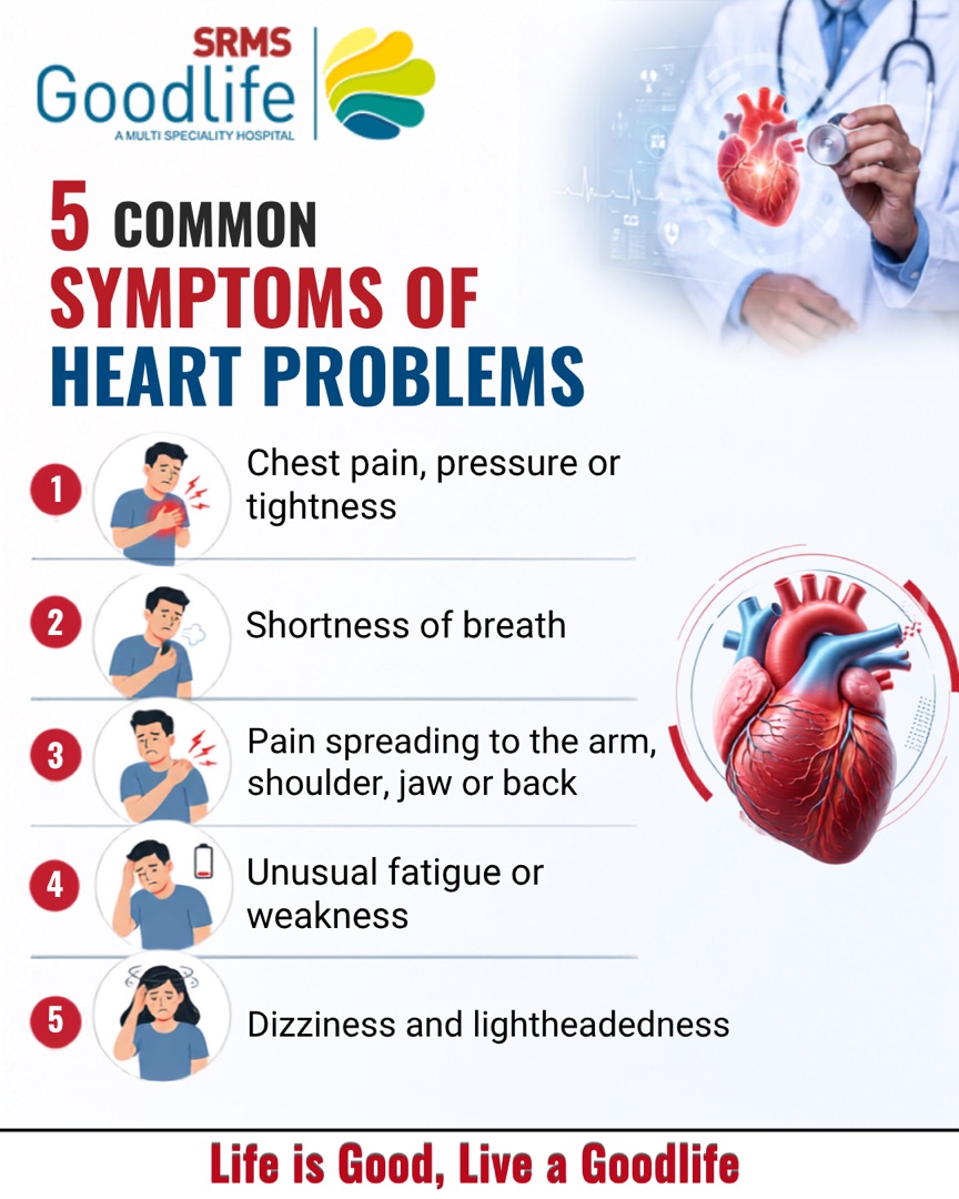 5 Common Symptoms of Heart Problems — SRMS Goodlife Hospital