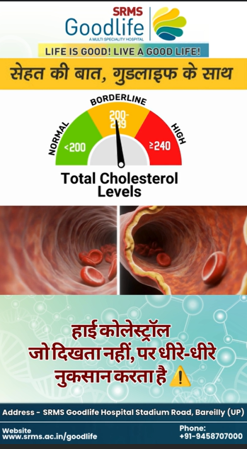 Silent Today, Serious Tomorrow — Cholesterol Awareness by SRMS Goodlife Hospital