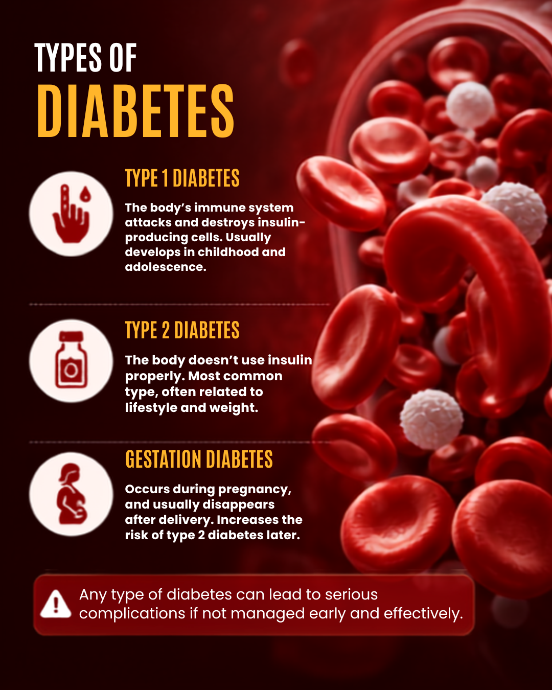 Types of Diabetes — Type 1, Type 2, Gestational